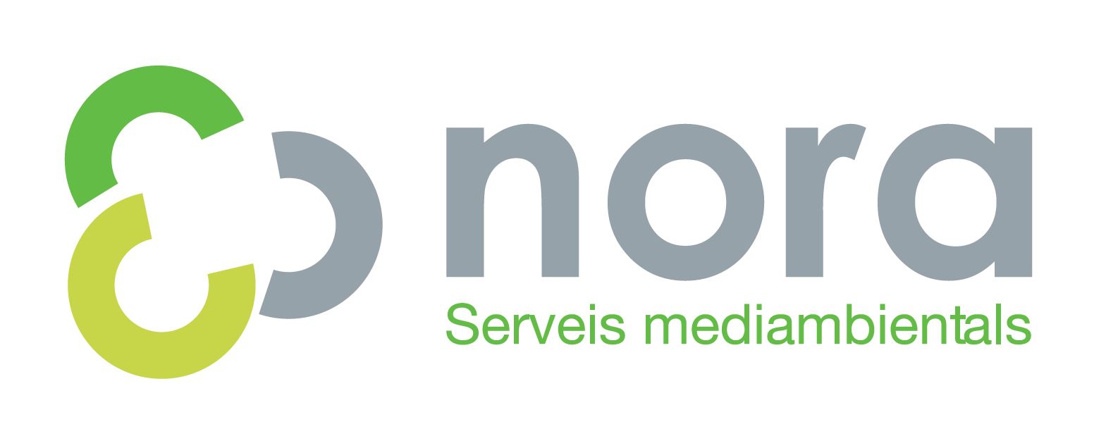 Nora Serveis Municipals